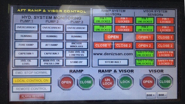 DSS Maritime Hydraulic Ramp&Visor Control Systems for Ferries